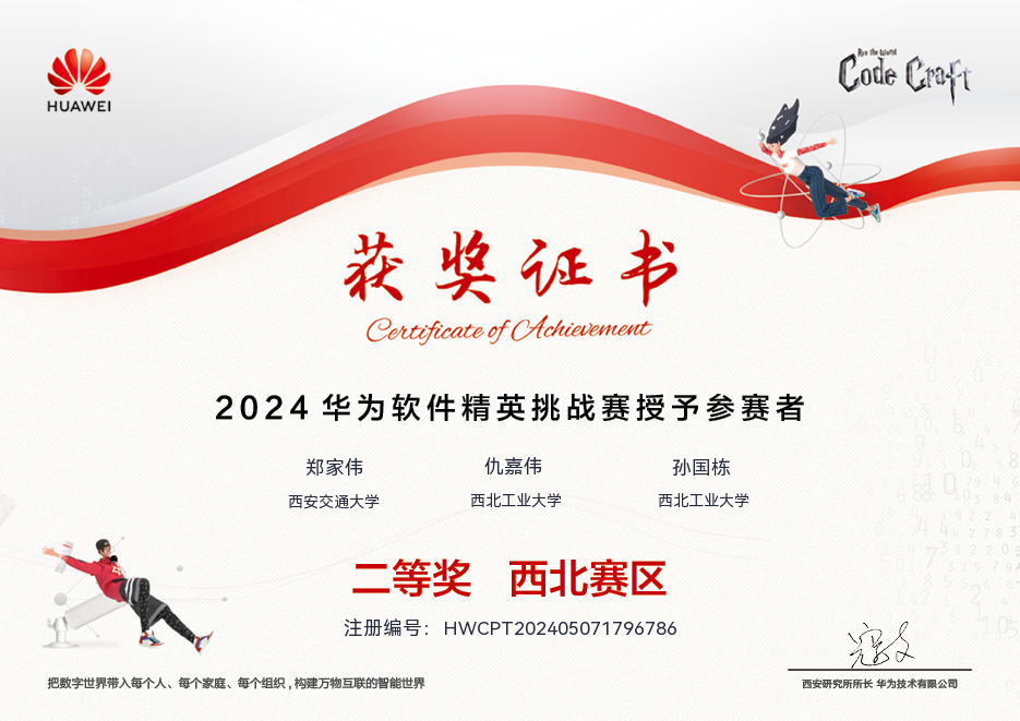 2024 华为软件精英挑战赛二等奖证书